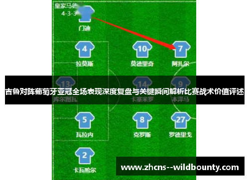 吉鲁对阵葡萄牙亚冠全场表现深度复盘与关键瞬间解析比赛战术价值评述